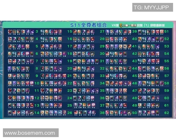 英雄联盟纪实：记录V5的突破历程